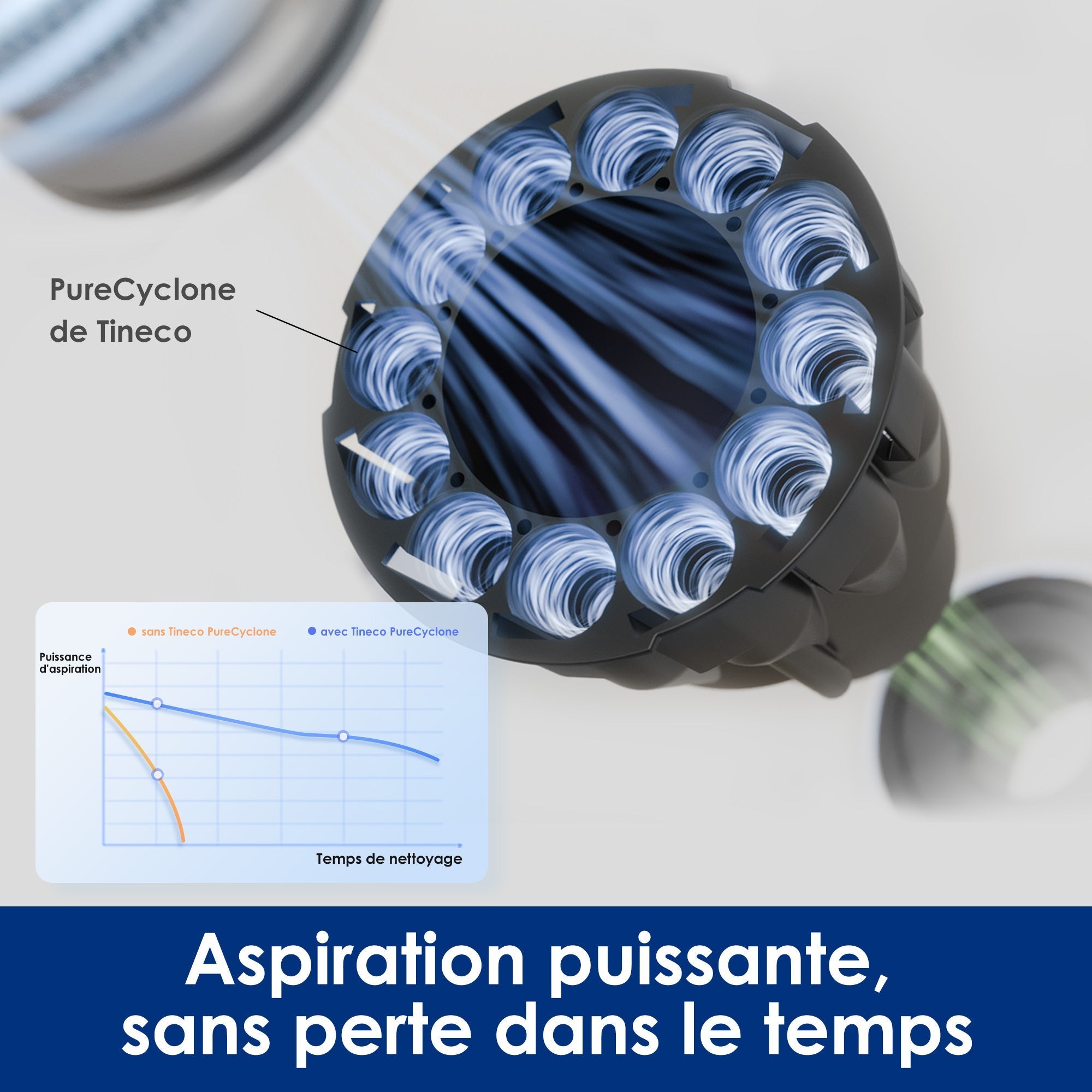 TINECO PURE ONE S15 PET ASPIRATEUR BALAI SANS FIL INTELLIGENT